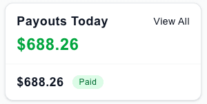 The Payouts Today card from the PoolSpartan dashboard, showing $688.26 paid